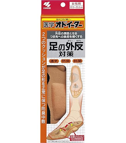 Amazon.co.jp: 外反母趾専用インソール ガイハンインソール (Mサイズ